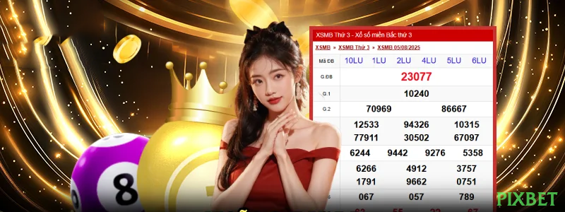 Controles de paJogonto e BRL em pixbet